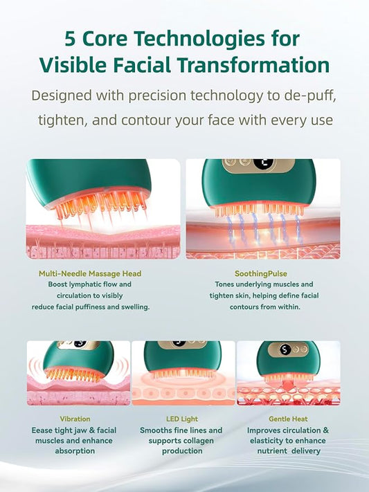 Zentheca Lymphatic Contour Face Brush features 5 core technologies for visible facial transformation and contouring.