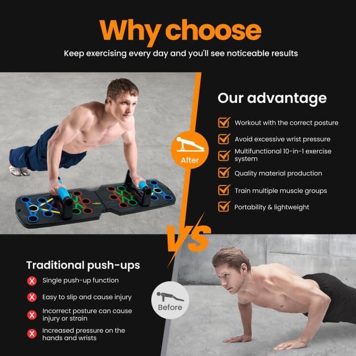 Zentheca PressSync™ push-up board comparison highlighting advantages over traditional push-ups.