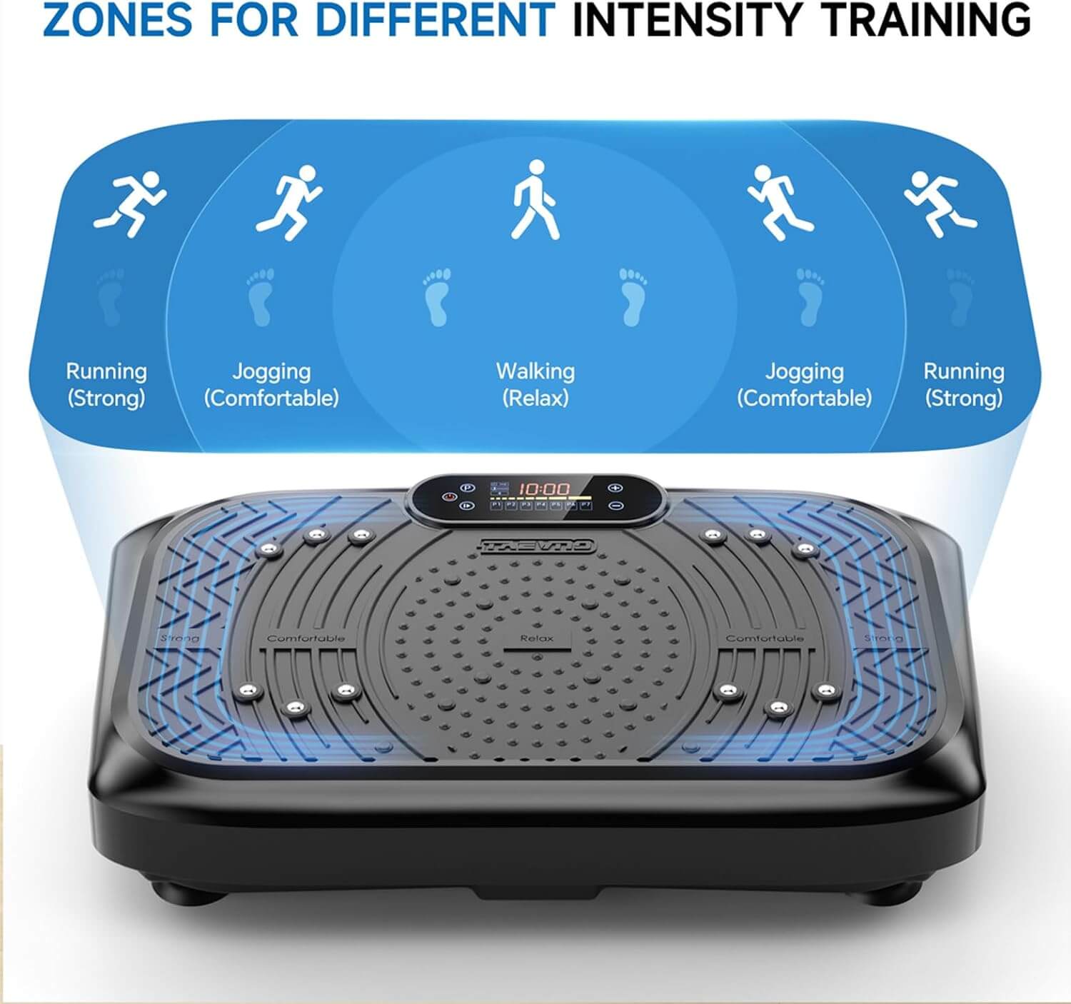 Zentheca VibraLuxe™ vibration platform with intensity training zones for running, jogging, and walking workouts.
