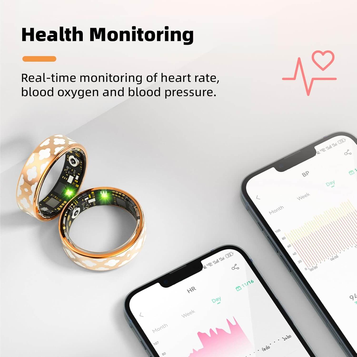 Zentheca AuraRing: Real-time health monitoring of heart rate, blood oxygen, and blood pressure with stylish rings and smartphone app.