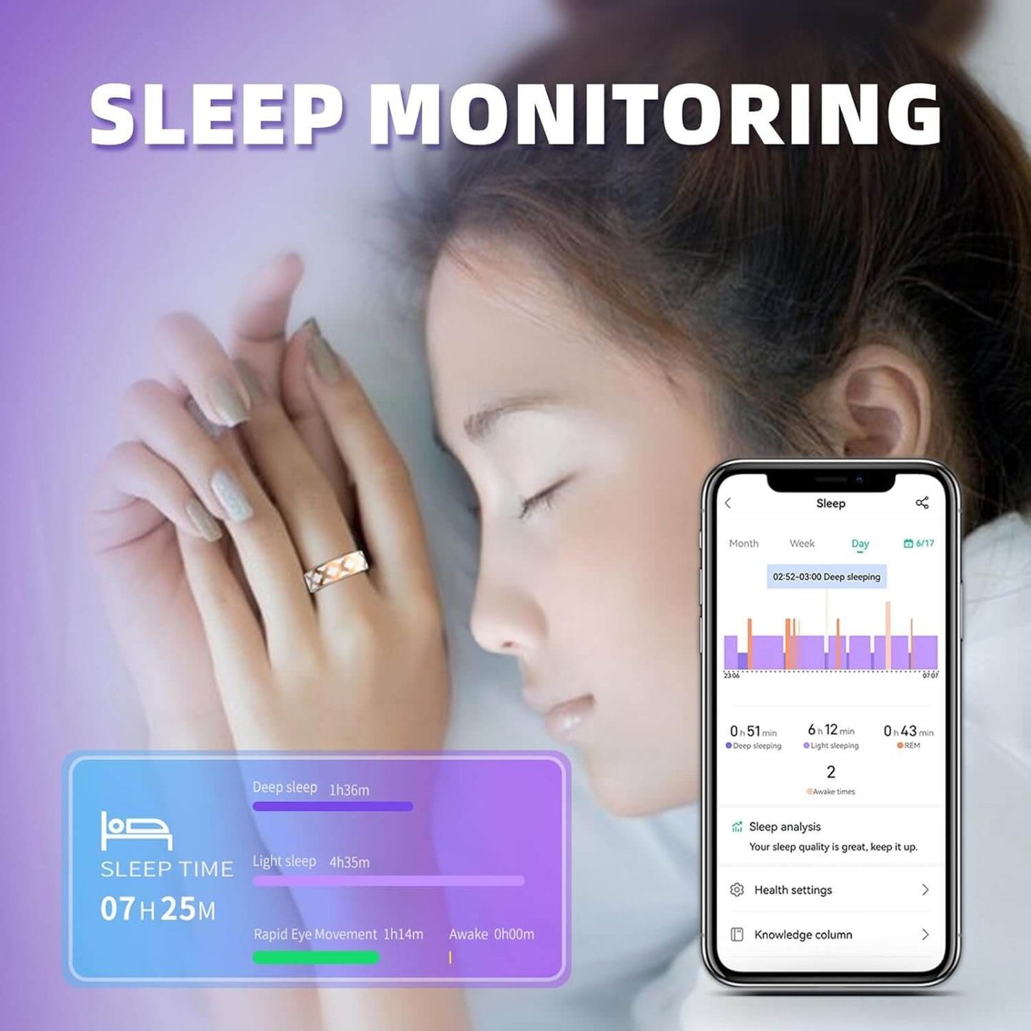 Zentheca AuraRing sleep monitoring display with a woman sleeping, showcasing health tracking features.