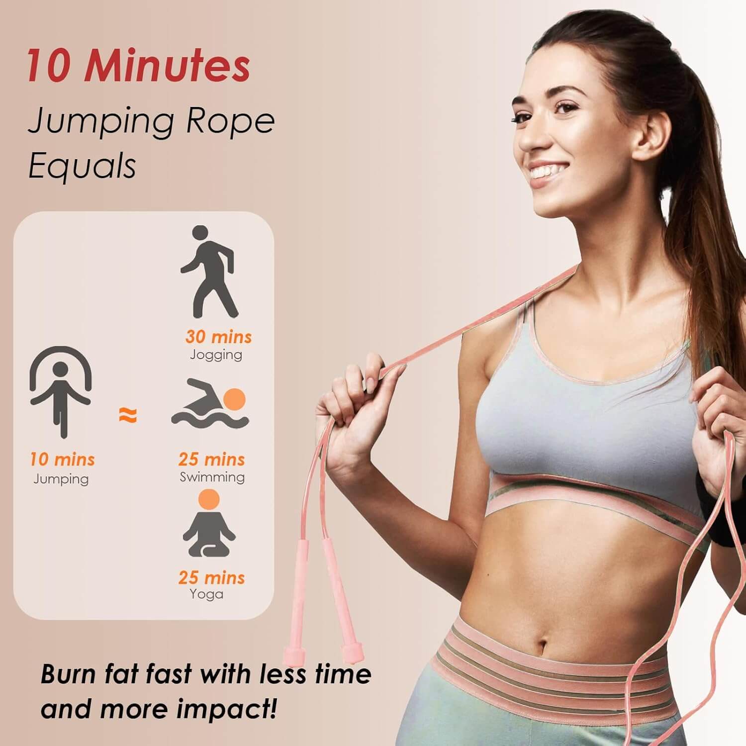 Zentheca Fit Jump benefits: 10 minutes of jumping rope equals 30 minutes of jogging, 25 minutes of swimming, or 25 minutes of yoga.