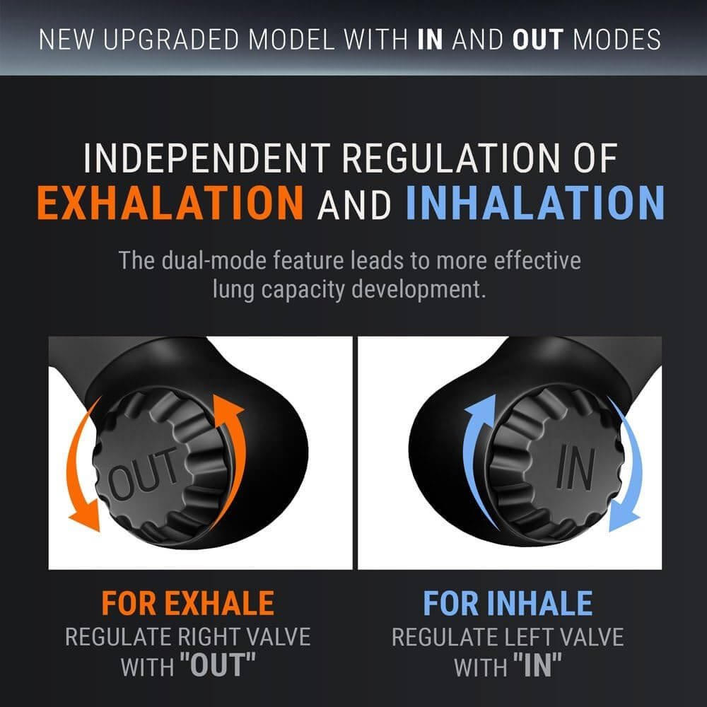 Zentheca Lung Power Breathing Trainer with dual-mode regulation for inhalation and exhalation adjustments.